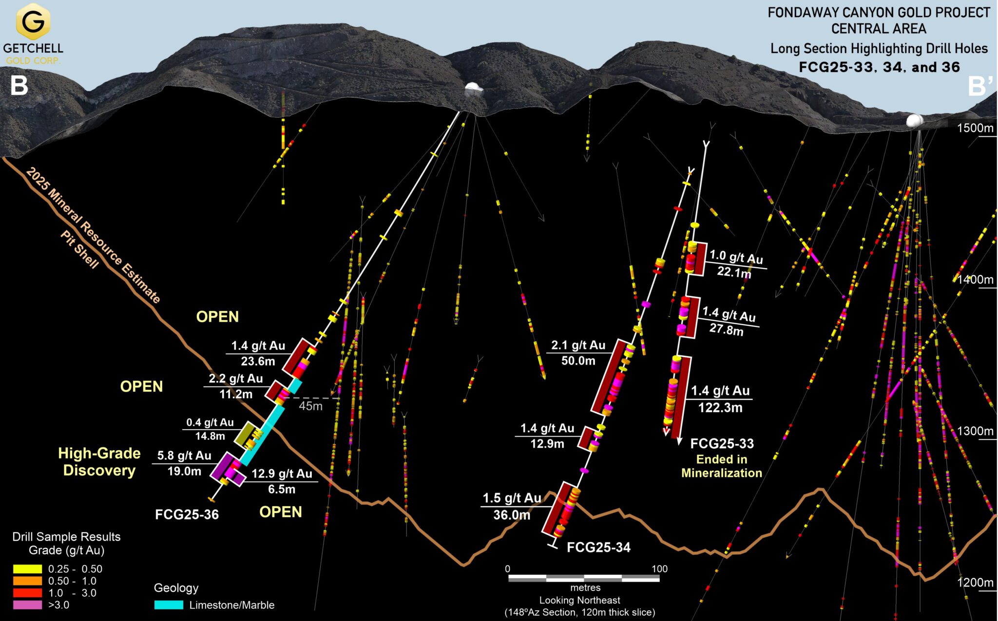 Getchell Gold Corp. Discovers High-Grade Gold, Grading 5.8 g/t Au over ...