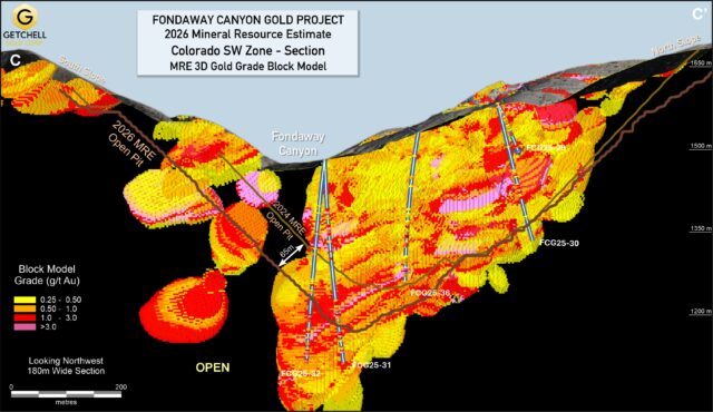 Fondaway Canyon - Getchell Gold Corp.