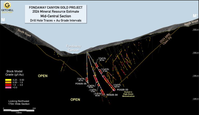 Fondaway Canyon - Getchell Gold Corp.